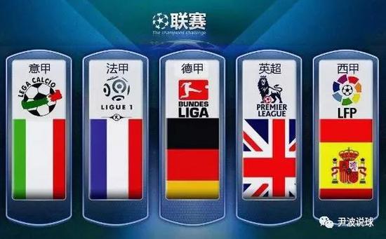 不断优化